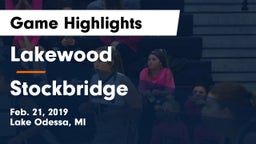 Lakewood  vs Stockbridge  Game Highlights - Feb. 21, 2019