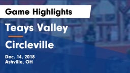 Teays Valley  vs Circleville  Game Highlights - Dec. 14, 2018