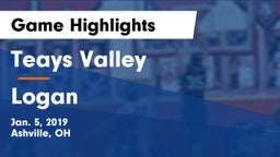 Teays Valley  vs Logan  Game Highlights - Jan. 5, 2019