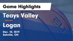 Teays Valley  vs Logan  Game Highlights - Dec. 10, 2019