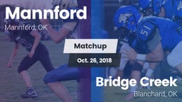 Matchup: Mannford  vs. Bridge Creek  2018