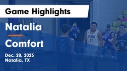 Natalia  vs Comfort Game Highlights - Dec. 28, 2023