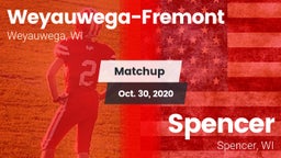 Matchup: Weyauwega-Fremont vs. Spencer  2020