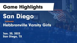 San Diego  vs Hebbronville Varsity Girls Game Highlights - Jan. 20, 2023