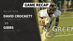 Recap: David Crockett  vs. Gibbs  2016