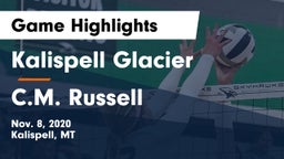 Kalispell Glacier  vs C.M. Russell  Game Highlights - Nov. 8, 2020