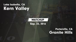 Matchup: Kern Valley High vs. Granite Hills  2016