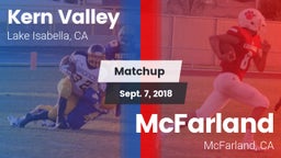 Matchup: Kern Valley High vs. McFarland  2018