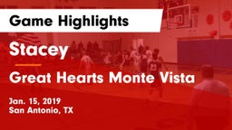 Stacey  vs Great Hearts Monte Vista Game Highlights - Jan. 15, 2019