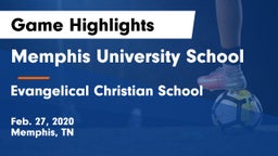 Memphis University School vs Evangelical Christian School Game Highlights - Feb. 27, 2020
