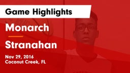 Monarch  vs Stranahan  Game Highlights - Nov 29, 2016