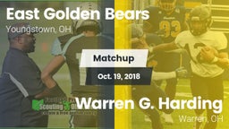 Matchup: East  vs. Warren G. Harding  2018