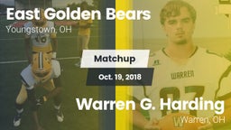 Matchup: East  vs. Warren G. Harding  2018