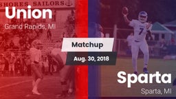 Matchup: Union  vs. Sparta  2018