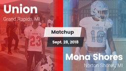 Matchup: Union  vs. Mona Shores  2018