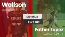 Matchup: Wolfson  vs. Father Lopez  2020
