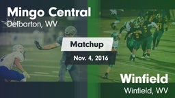 Matchup: Mingo Central High vs. Winfield  2016