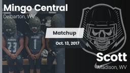 Matchup: Mingo Central High vs. Scott  2017