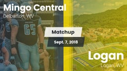 Matchup: Mingo Central High vs. Logan  2018