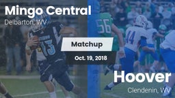 Matchup: Mingo Central High vs. Hoover  2018