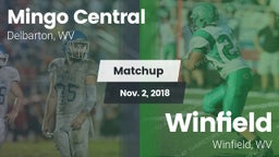 Matchup: Mingo Central High vs. Winfield  2018