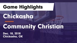 Chickasha  vs Community Christian  Game Highlights - Dec. 18, 2018