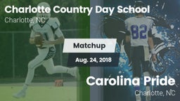 Matchup: Charlotte Country vs. Carolina Pride  2018
