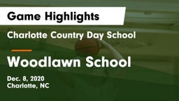 Charlotte Country Day School vs Woodlawn School Game Highlights - Dec. 8, 2020