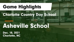 Charlotte Country Day School vs Asheville School Game Highlights - Dec. 18, 2021
