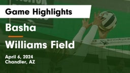 Basha  vs Williams Field  Game Highlights - April 6, 2024