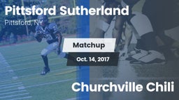 Matchup: Pittsford Sutherland vs. Churchville Chili 2017