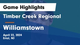 Timber Creek Regional  vs Williamstown  Game Highlights - April 22, 2024