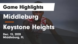Middleburg  vs Keystone Heights  Game Highlights - Dec. 15, 2020