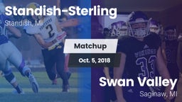 Matchup: Standish-Sterling vs. Swan Valley  2018