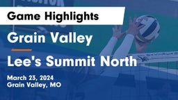 Grain Valley  vs Lee's Summit North  Game Highlights - March 23, 2024