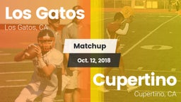 Matchup: Los Gatos High vs. Cupertino  2018