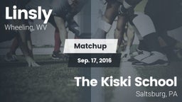 Matchup: Linsly  vs. The Kiski School 2016