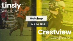 Matchup: Linsly  vs. Crestview  2018