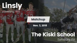 Matchup: Linsly  vs. The Kiski School 2018
