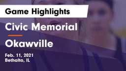 Civic Memorial  vs Okawville  Game Highlights - Feb. 11, 2021