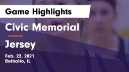 Civic Memorial  vs Jersey  Game Highlights - Feb. 22, 2021