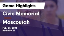 Civic Memorial  vs Mascoutah  Game Highlights - Feb. 25, 2021