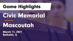 Civic Memorial  vs Mascoutah  Game Highlights - March 11, 2021