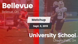 Matchup: Bellevue  vs. University School 2019