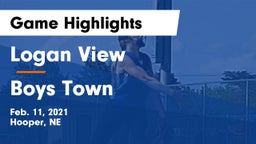 Logan View  vs Boys Town  Game Highlights - Feb. 11, 2021