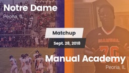 Matchup: Notre Dame High vs. Manual Academy  2018