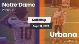 Matchup: Notre Dame High vs. Urbana  2020
