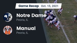 Recap: Notre Dame  vs. Manual  2021