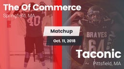 Matchup: Commerce  vs. Taconic  2018