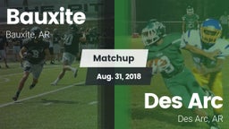 Matchup: Bauxite  vs. Des Arc  2018